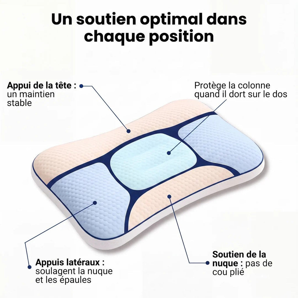 32-soutien