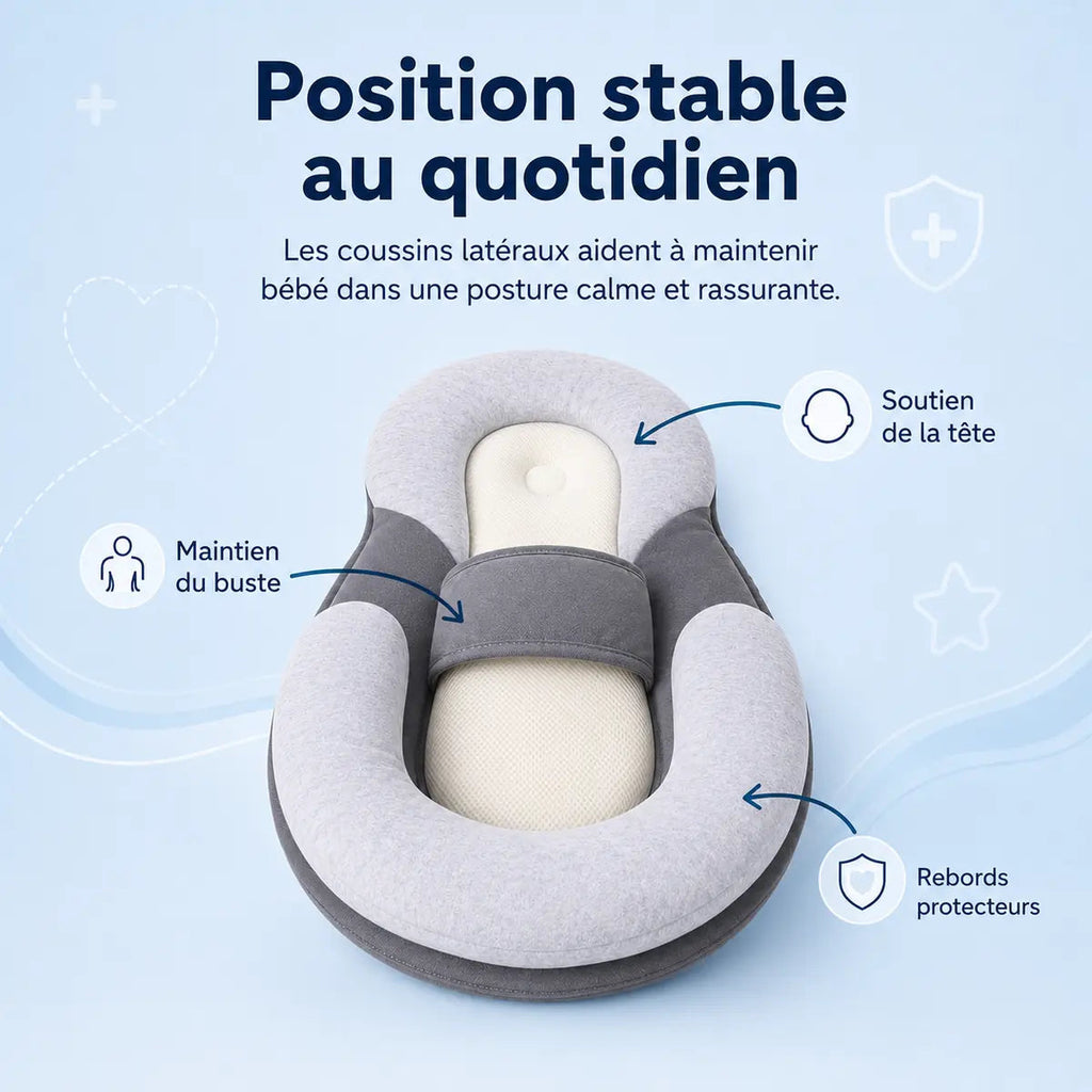 Infographie du Cocon, packshot annoté, « Position stable au quotidien »